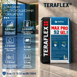 ТЕРАФЛЕКС MAX PRO S2 - супереластично гел лепило за плочки – торба 25 кг