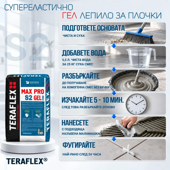 ТЕРАФЛЕКС MAX PRO S2 - супереластично гел лепило за плочки – торба 25 кг